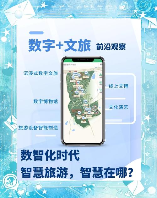 “信号升格”加速文旅数字化升级