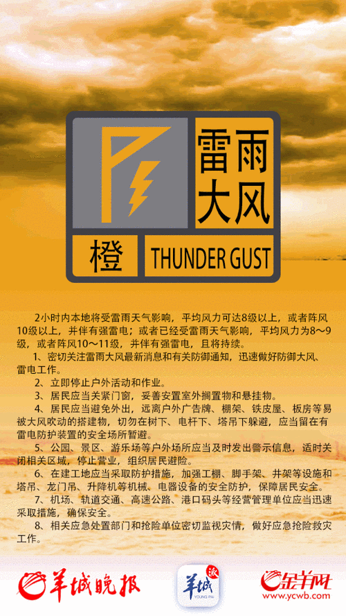 广西壮族自治区防城港市发布雷雨大风橙色预警_2