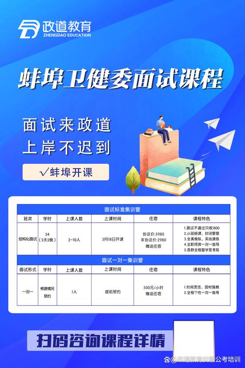 理性看待付费面试辅导的效果