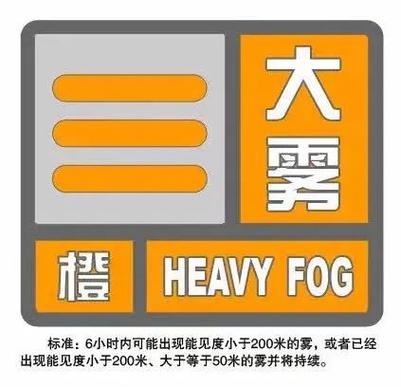 浙江省普陀区发布大雾橙色预警_2