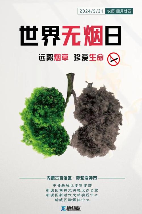 健康,随烟而逝;病痛,伴烟而生!|世界无烟日