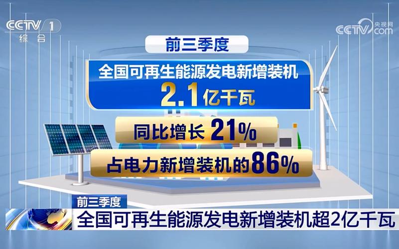 国家能源局:新型储能装机规模稳步增长,已投运装机超4400万千瓦