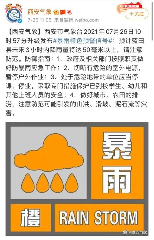 吉林省伊通满族自治县发布暴雨橙色预警