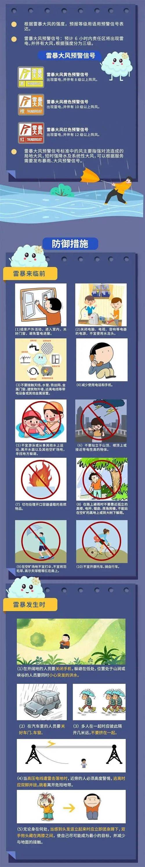 甘肃省西和县发布雷电黄色预警_2