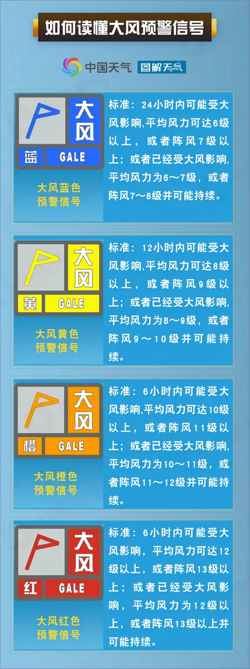 山西省繁峙县发布雷暴大风蓝色预警_1