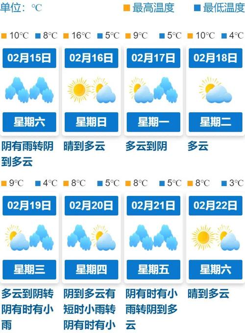 湖北省鄂州市发布大雾黄色预警