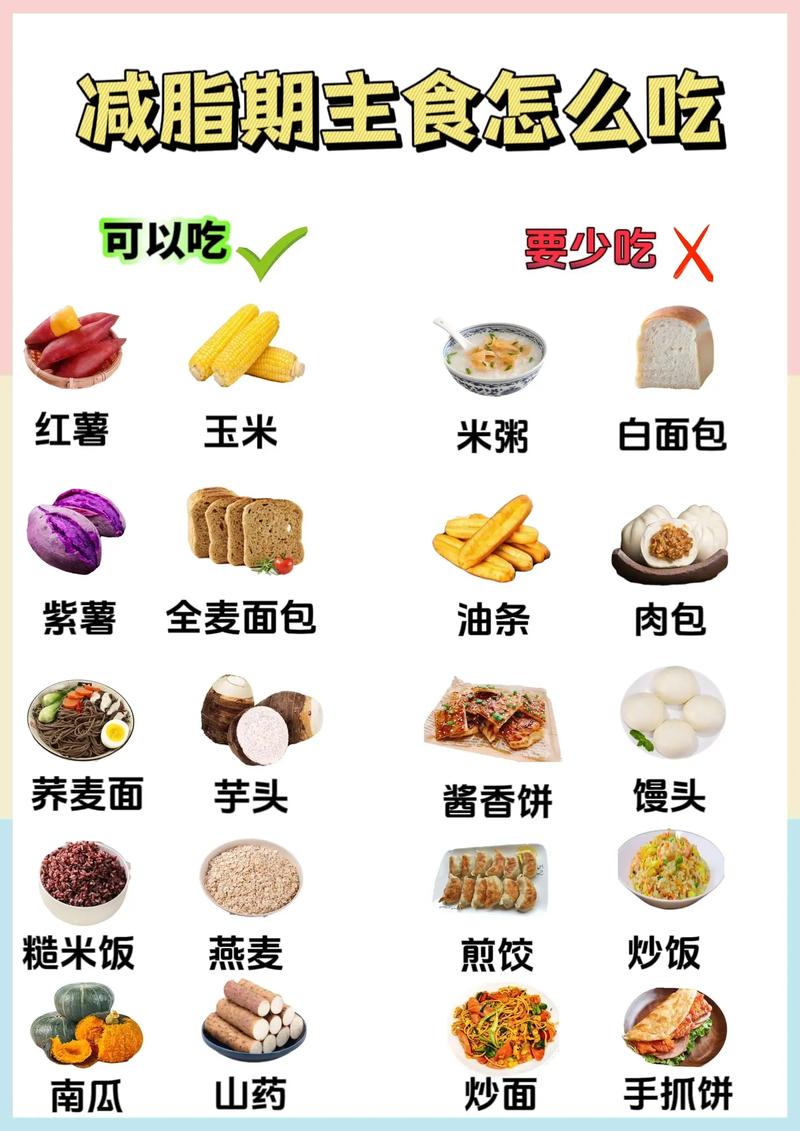 一日三餐你吃对了吗?“合理膳食”指南请收好