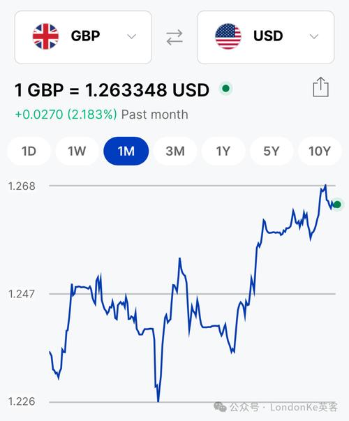 英国官方下令水务公司向客户退还超1.5亿英镑
