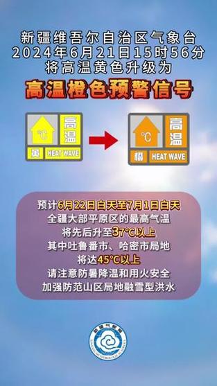 新疆维吾尔自治区喀什地区发布高温黄色预警