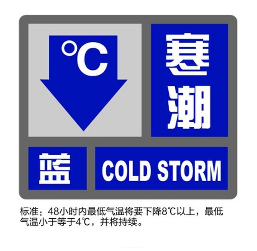 上海市嘉定区发布大风蓝色预警_7