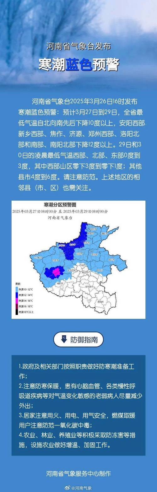 湖南省雁峰区发布寒潮蓝色预警