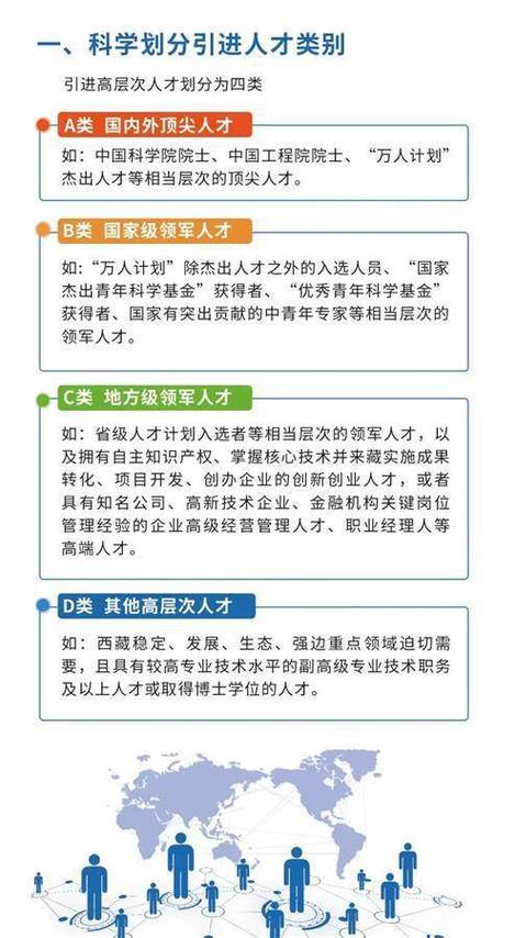 西藏在湘招才引智 发布高层次人才引进需求456个