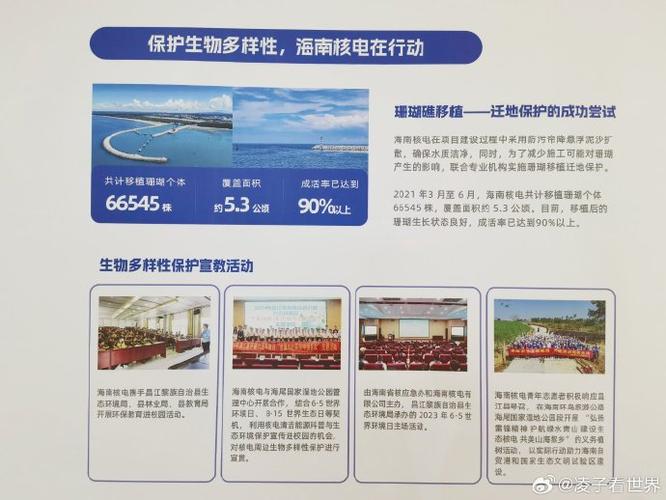 “沉浸享蔚蓝 向海而图强”网络主题宣传活动走进乐东、陵水等市县