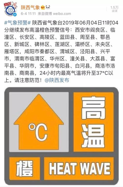 西安气象台继续发布高温橙色预警信号