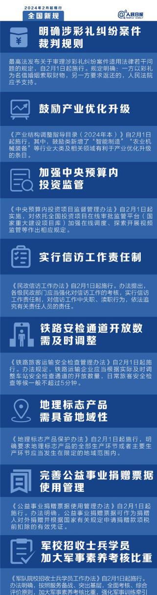 7月,一批新规护航美好生活