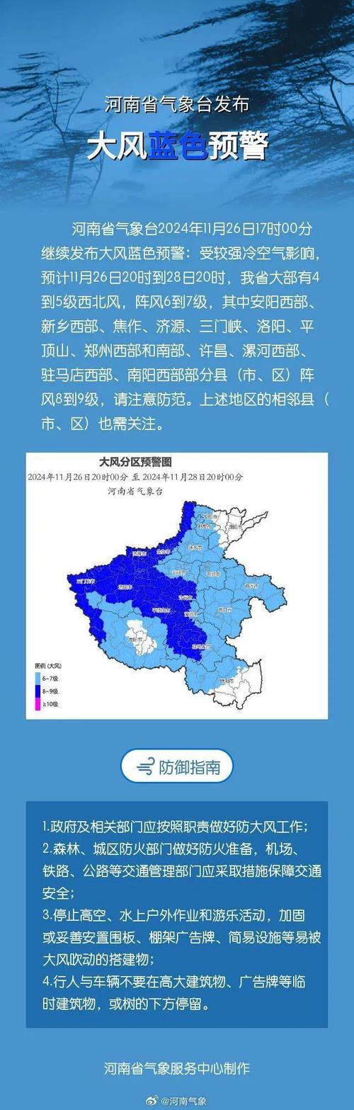 河北省峰峰矿区发布大风蓝色预警_2