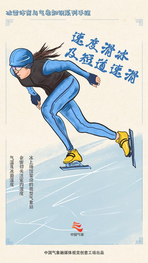 逐小时精细化预报 气象保障这样护航“十四冬”