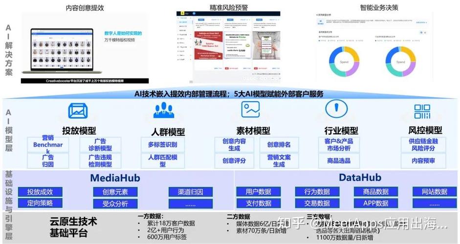 AI企业出海要警惕防范新风险