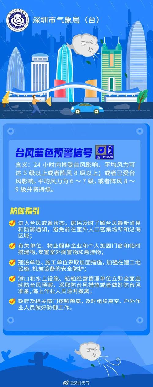 吉林省安图县发布森林火险蓝色预警_6