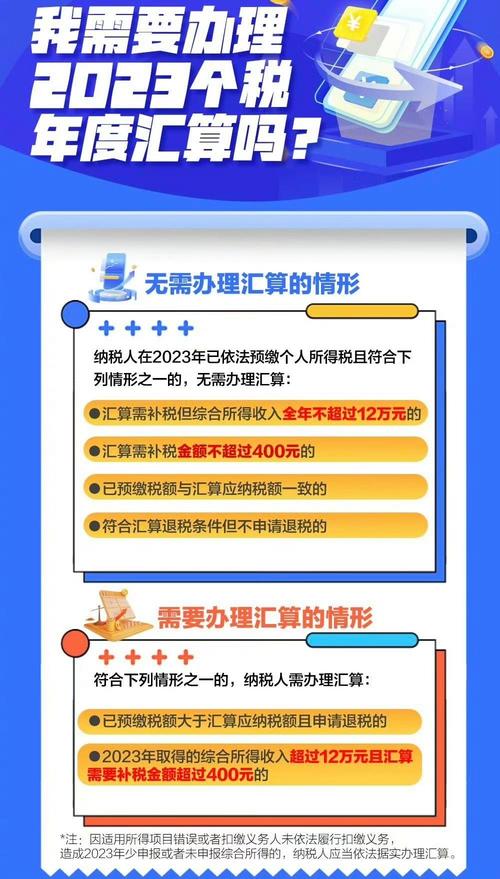 个税年度汇算来临,这些信息与你息息相关
