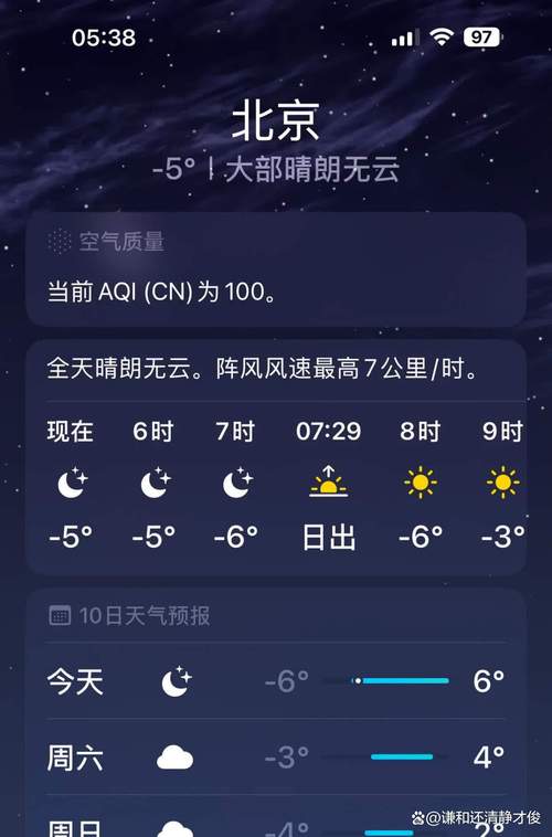 北京今日天空云量仍然较多山区或有小雪 最高气温6℃