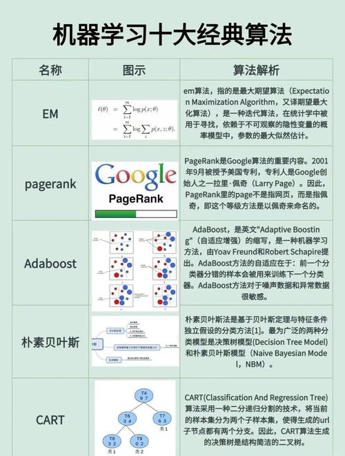 机器学习算法能闻酒香识产地?国际最新研究称表现优于人类专家