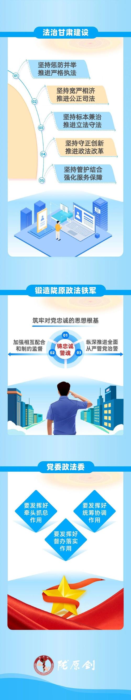 更好守护你我!2025年政法机关将这样发力