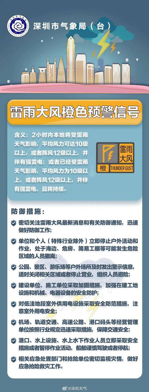 贵州省望谟县发布暴雨黄色预警_1