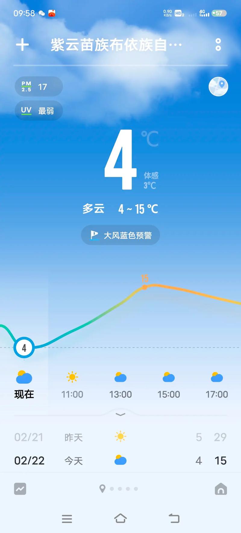 贵州省开阳县发布大风蓝色预警_10