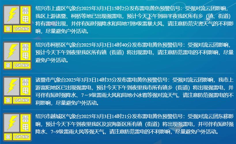 辽宁省龙城区发布雷电黄色预警_2