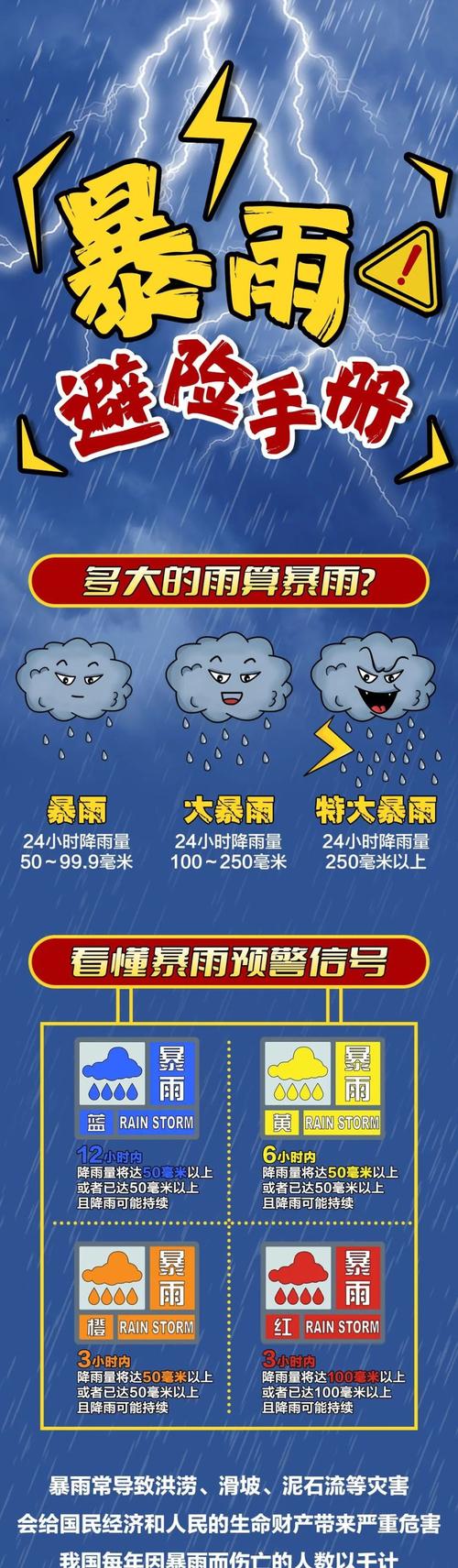 黑龙江省宁安市发布暴雨蓝色预警