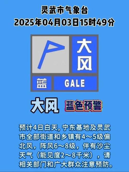 陕西省榆林市发布大风蓝色预警_4