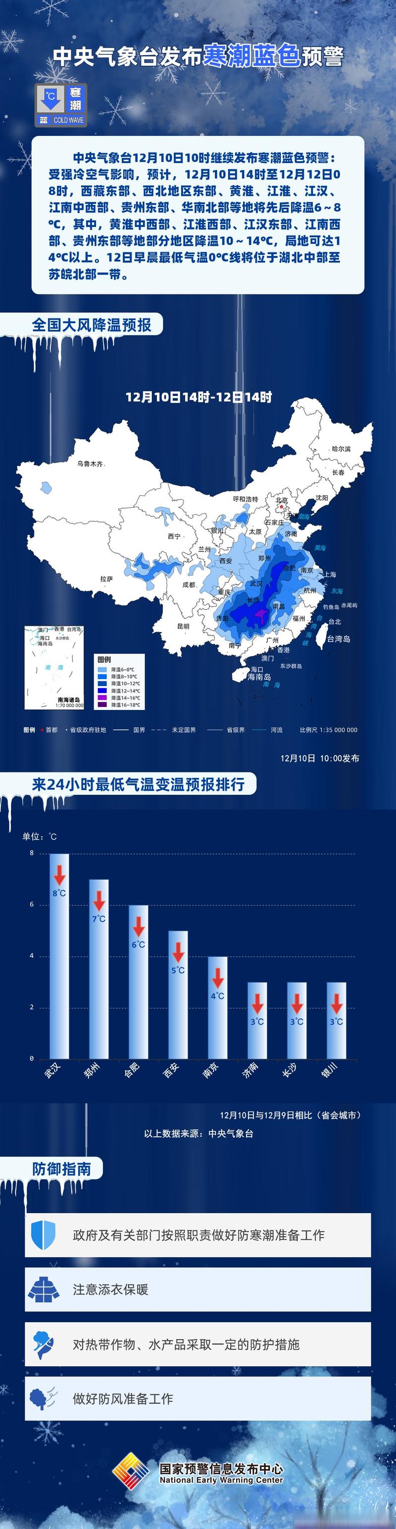 陕西省兴平市发布寒潮蓝色预警