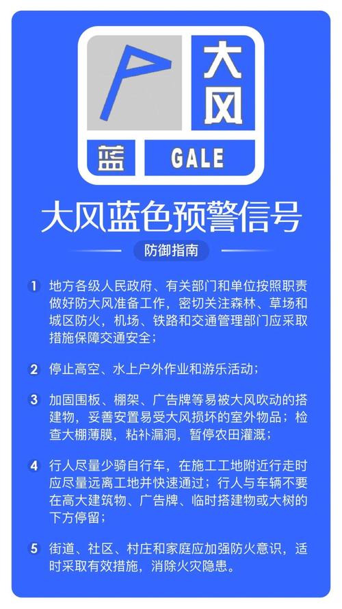 辽宁省北镇市发布大风蓝色预警_4