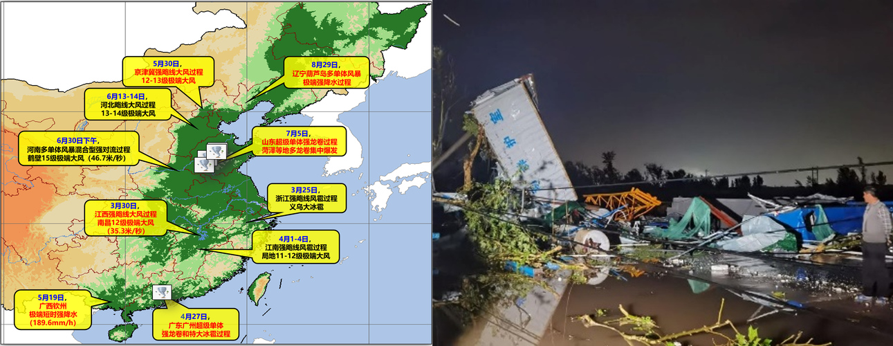 强对流天气预警:山东湖南广西等8省区部分地区有雷暴大风或冰雹