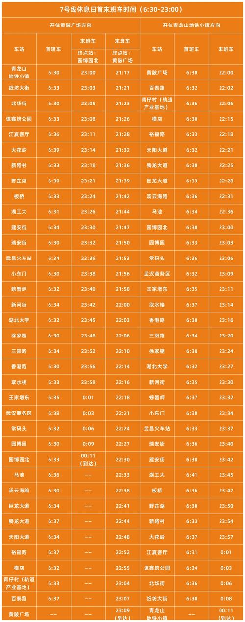 湖南发布霾橙色预警,未来24小时7市将出现重度霾