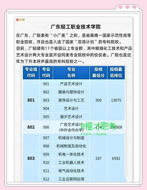 深圳技工院校“年检” 五所学校荣获“优秀”等次