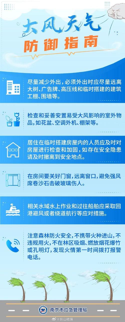甘肃省瓜州县发布大风蓝色预警_2