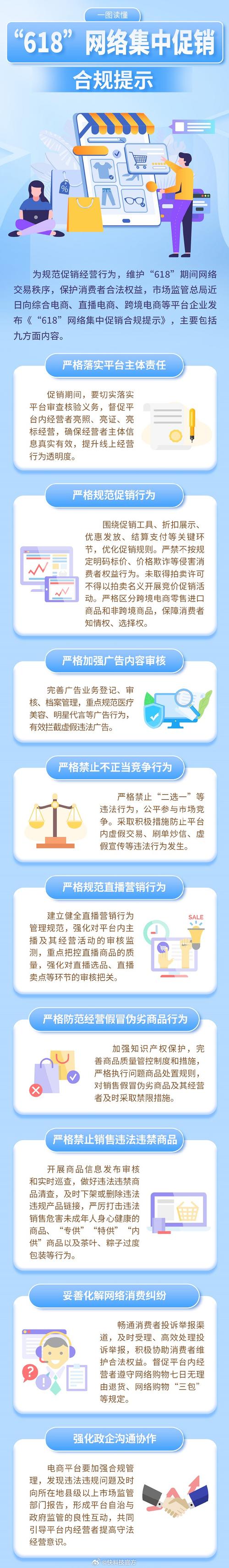 市场监管总局发布“双11”网络集中促销合规提示严格禁止“二选一”等违法行为