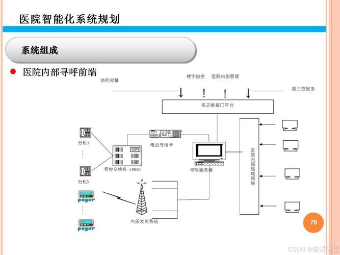 “便携式一体化生命支持系统”项目启动