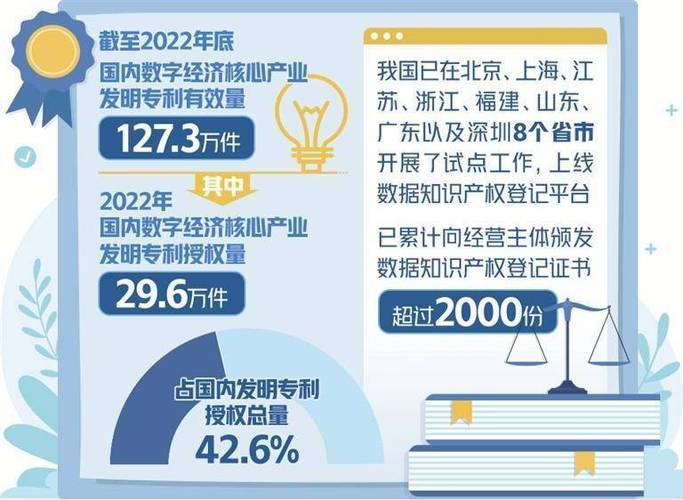 世界知识产权组织:中国的全球百强科技创新集群数量蝉联第一