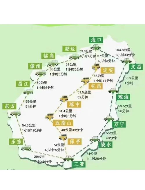 海南出台旅游公路管理暂行办法