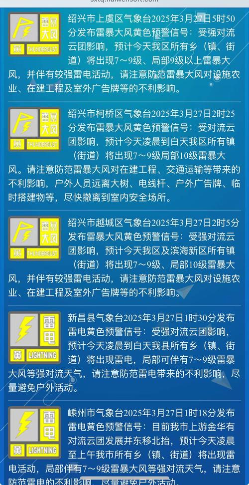 浙江省嘉善县发布雷暴大风黄色预警_2