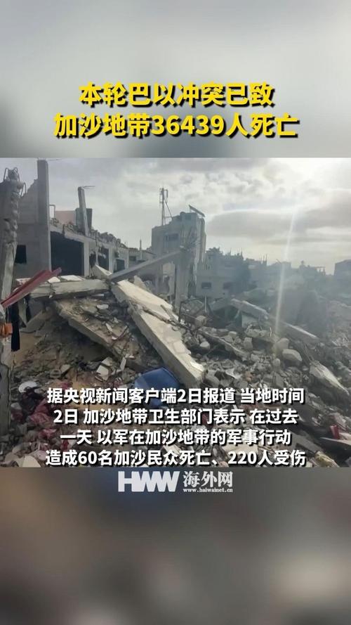 本轮巴以冲突已致加沙地带38153人死亡