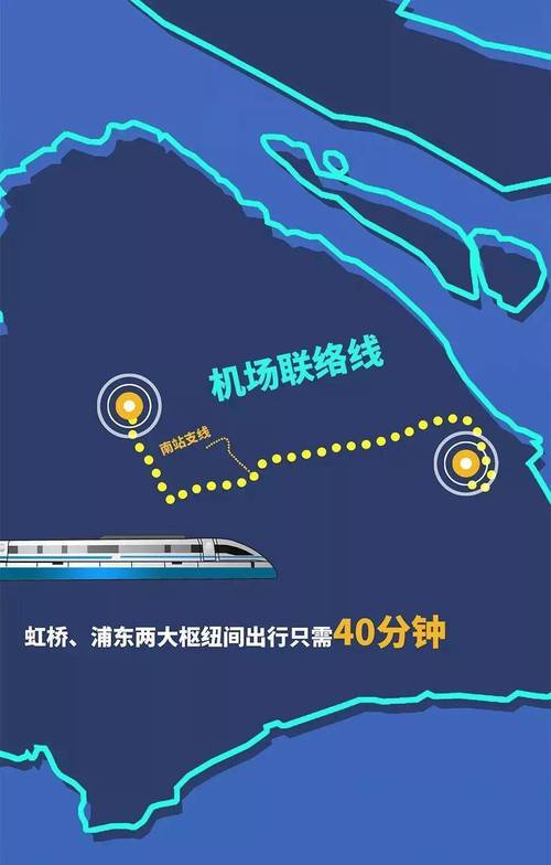 上海5月份将开通首条直飞中亚国家客运航线