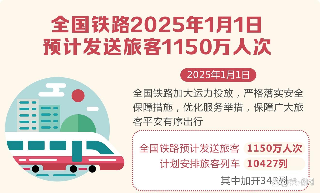 铁路部门:多措并举保障学生客流高峰需求