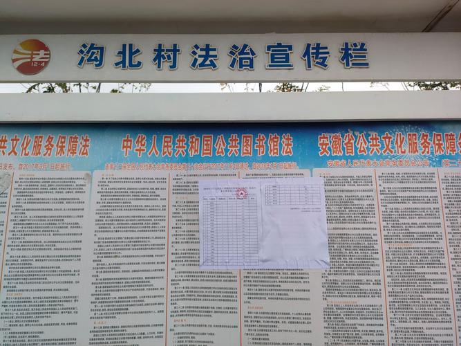 重点投向城乡社区支出、农林水支出、灾害防治及应急管理等领域——1万亿元增发国债资金已全部下达地方