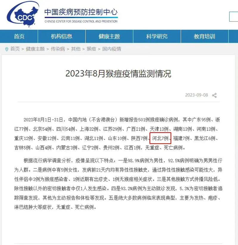 赞比亚报告该国首例猴痘病例