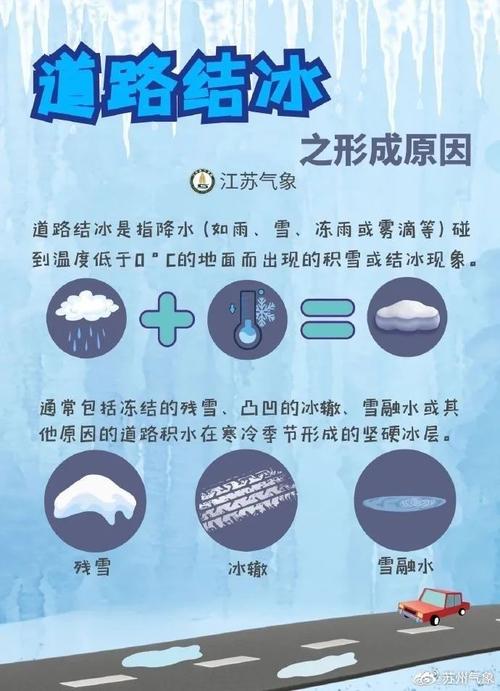 青海省天峻县发布道路结冰黄色预警
