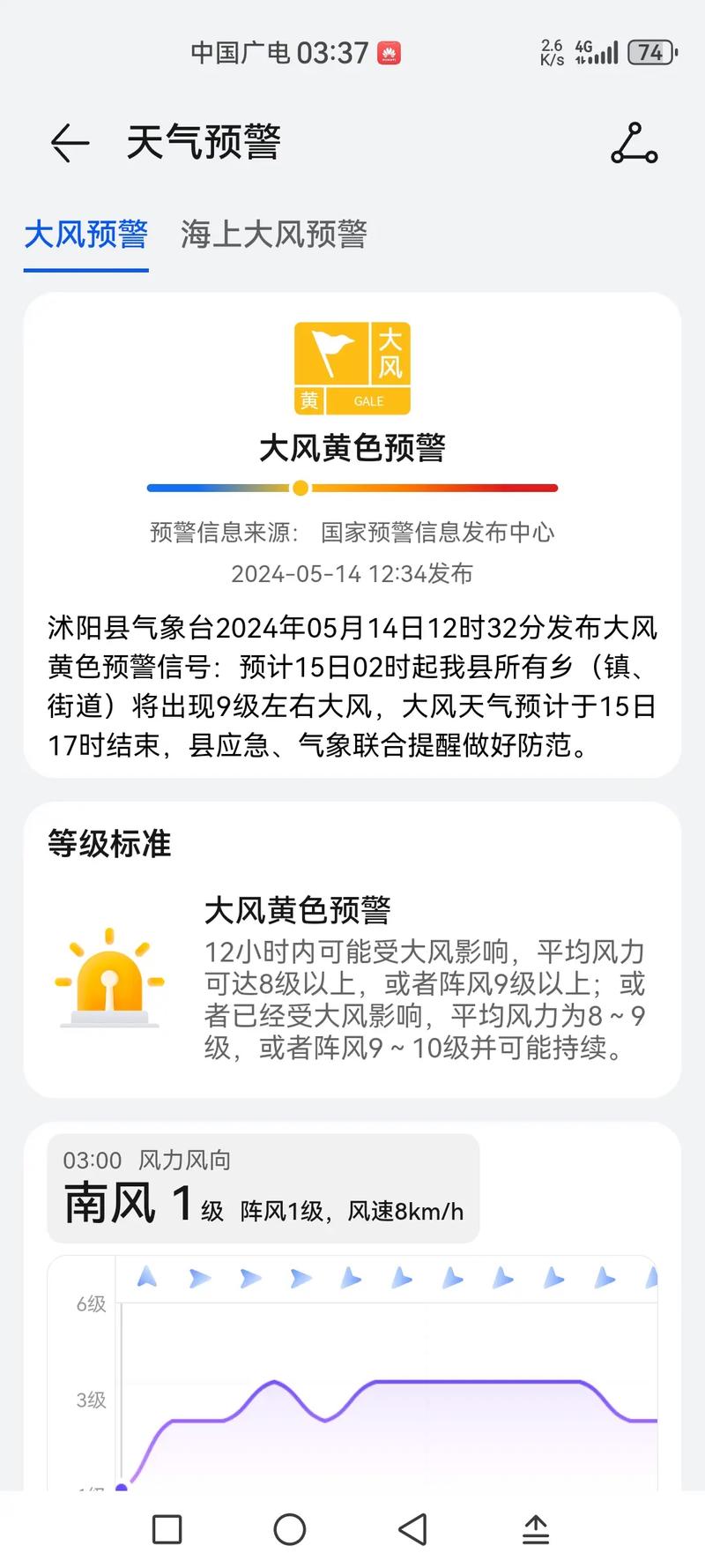 辽宁省营口市发布大风黄色预警_5
